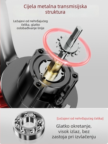 Špin kolut s punim metalnim tijelom i špulom za linу, namijenjen dugim bacanjima, model Jqwnjasjk82, King Giant Fin