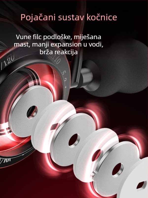 Špin kolut s punim metalnim tijelom i špulom za linу, namijenjen dugim bacanjima, model Jqwnjasjk82, King Giant Fin