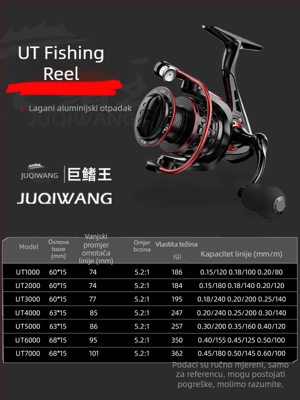 Špin kolut s punim metalnim tijelom i špulom za linу, namijenjen dugim bacanjima, model Jqwnjasjk82, King Giant Fin