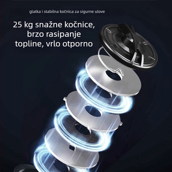 Spinning navijač za dugačke bacanja – metalni plitki bubanj, anti-korozijski za morski ribolov