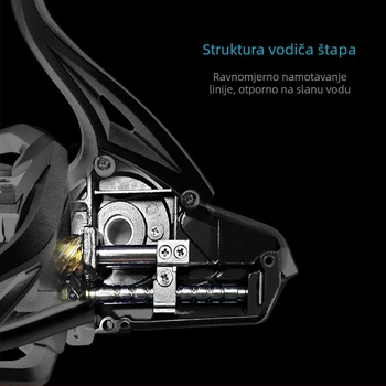 Blue Boat spinnig rolna za ribolov – dugi hod model, potpuno metalna kućišta, zamjenjiva ručka lijevo/desno, omjer prijenosa 4.8:1