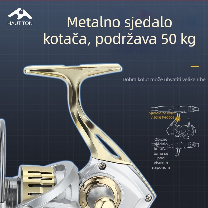 Spinning kolut za ribolov — metalna konstrukcija; privatna marka Haut ton/haodun; podrijetlo Ningbo, Zhejiang; kutija 40 komada