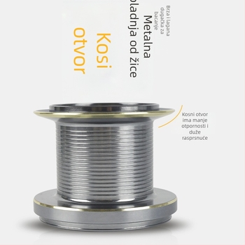 NABE spinning kolut za ribolov – duga dometa, mikro kotačić, metalno tijelo, nagnut otvor, morski ribolov, 40 komada u pakiranju