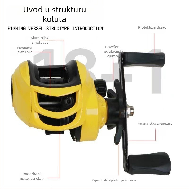 Kolut za ribolov na varalice — magnetska kočnica, centrifugalni sustav, duga bacanja