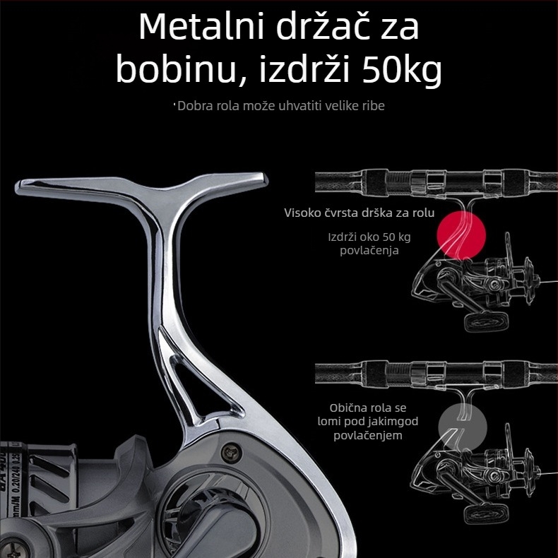Takumi okretni kolut za ribolov s celokovnom konstrukcijom, za morski ribolov, dugi bacaji, pakiranje 40 kom