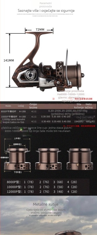 AOJIANGSHARK spining kolut | potpuno metalna konstrukcija | dizajn za dugi hod | pakiranje 10 komada | privatna marka dostupna