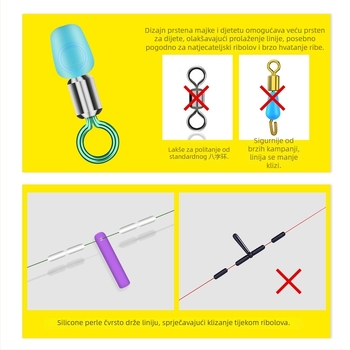 Glavna ribolovna linija, najlon, jaka, marka Along the Big River, komplet 100 komada