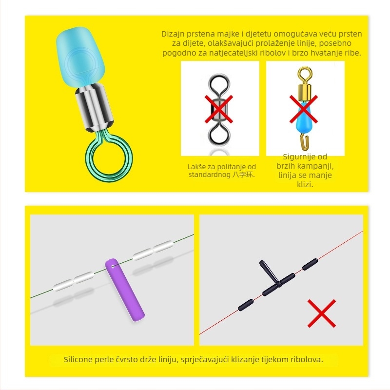 Glavna ribolovna linija, najlon, jaka, marka Along the Big River, komplet 100 komada