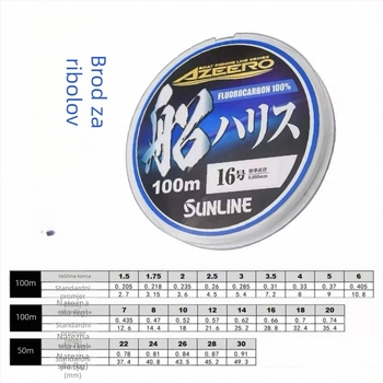 Sunline Seto Carbon vodilna linija, vlakna ugljika, japanskog porijekla, ribolovna linija