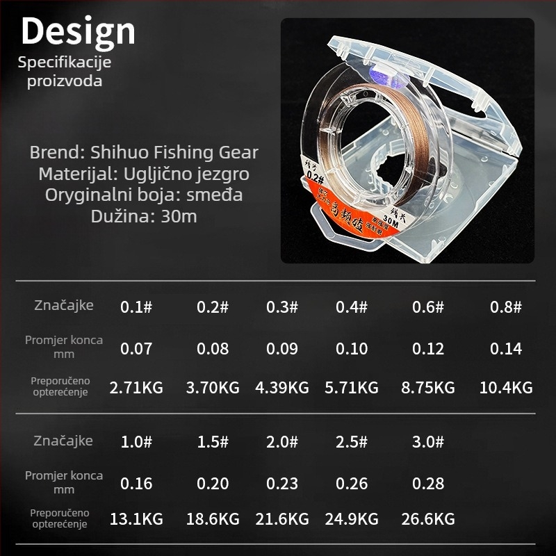Shihe PE glavna linija za ribolov s karbonskim jezgrom, snaga 30 lb, duljina 10000 m
