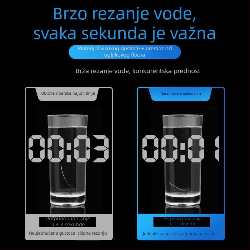 Najlonska glavna linija za ribolov, brenda Welcome, izuzetno mekana, visoka naponska čvrstoća