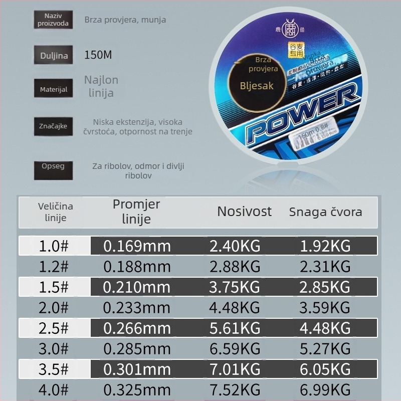 Glavna ribolovna linija Deer Fish najlon, 150 m, jaka