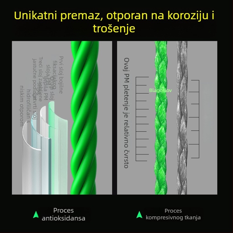 Glavna ribolovna linija Pure Silk, PE materijal, visoka čvrstoća