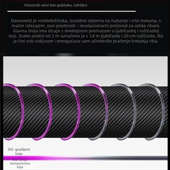 Glavna najlon linija za ribolov, nosivost 5 kg, pakiranje s 5 pladnjeva