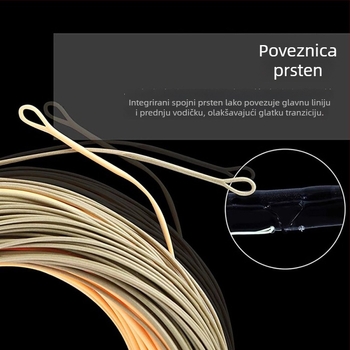 Egret Fly glavna linija za muhe Spey, jednoručna, s konektorom, plivajuća, PE materijal, snaga 01, pakiranje 100