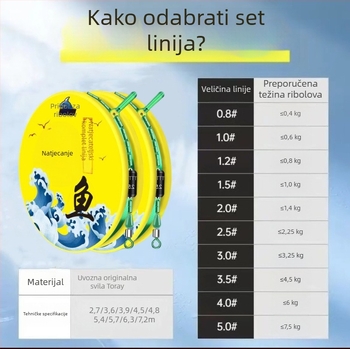 Ručno izrađen set ribolovnih linija s glavnom linijom – komplet za jezerski ribolov, najlon nit, duljina 8,1 m