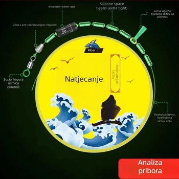 Ručno izrađen set ribolovnih linija s glavnom linijom – komplet za jezerski ribolov, najlon nit, duljina 8,1 m