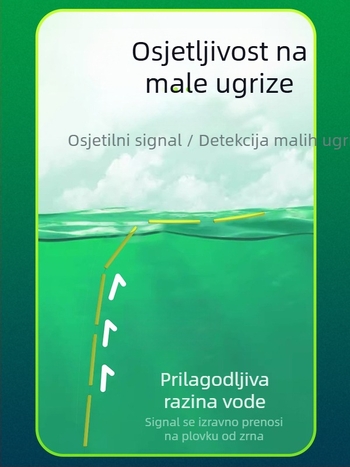 Komplet ribarske linije s imitacijom gusjih pera, plovak sa sedam zvjezdica, kuka s bakrenom glavom, dugi cilindrični plovak, plastični glavni najlon, duljine 2.5/3.0/3.6 m