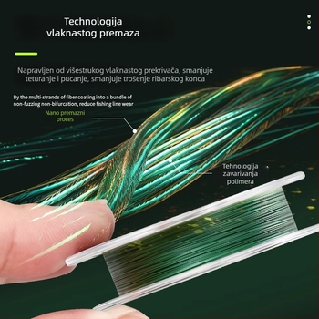 Sub-Line ribolovna linija, PE, snažna, pakiranje 100 kom, BWAY