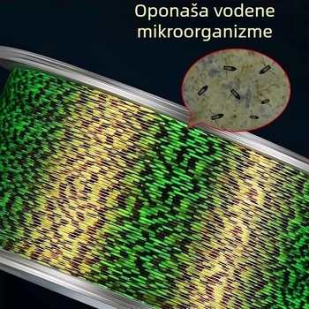 Glavna ribolovna linija — najlon, točkasti uzorak, mek osjećaj, visoka napetost (Tip: glavna linija; Materijal: najlon; Uzorak: točkasti; Tekstura: mek; Napetost: visoka)