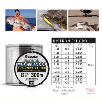 SiGe podlinija za ribolov - karbonska vlakna, iznimna čvrstoća, pakiranje 10 kom