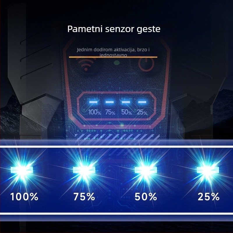 LED čelna svjetiljka s senzorom gesti, 360° rotacija, 5W, 500mAh punjiva baterija