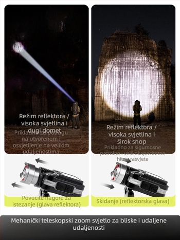 Čelna lampica za ribolov, punjiva LED, domet 50 m, trajanje 3,5 h u jačem svjetlu (Model DJ038)