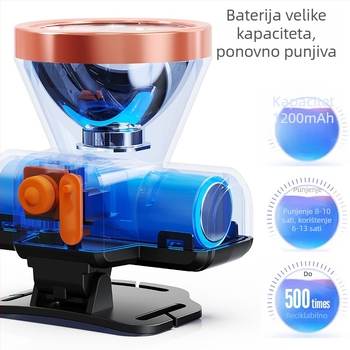 Yage YG5036 Punjiva LED čelna lampica, 1W, baterija 1200mAh, ručno tlačno napajanje, domet 500 m+