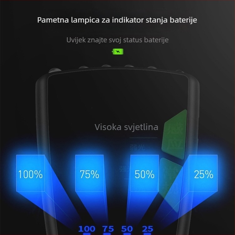 LED čelna svjetiljka za noćno pecanje, s klips kapom, indukcijski prekidač, vodootporna, dugotrajna baterija