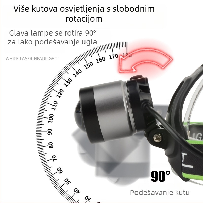 Laserska čelna lampica, 10W, 1200mAh baterija, tijelo od aluminijske legure, domet ≥500m