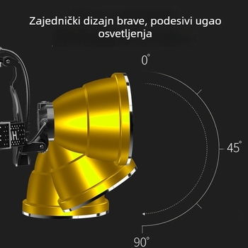 LED čelna lampica s USB punjenjem, indukcijska lampica, model V86, 300 g, vodootporna, domet snopa 1000 m, radno vrijeme 3-5 h, elastični nastavak za glavu, za planinarenje, kampiranje i noćno pecanje