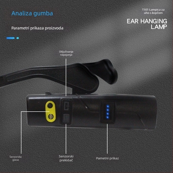 Lampa na glavi s usnim kopčama za vanjsku vožnju biciklom i noćni ribolov — ABS, 1800 mAh, 3W, LED, vodootporna