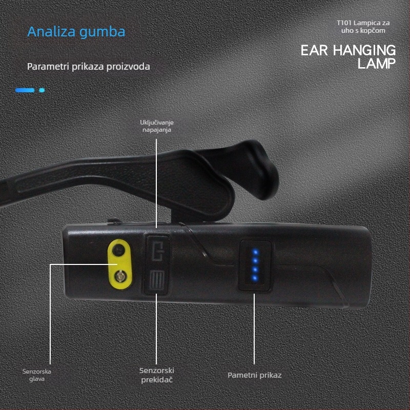 Lampa na glavi s usnim kopčama za vanjsku vožnju biciklom i noćni ribolov — ABS, 1800 mAh, 3W, LED, vodootporna