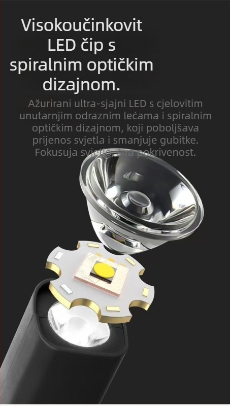 LED čelna lampa s ušnim nosačem, solarno napajanje, 100 g, 99999 h kontinuiranog osvjetljenja