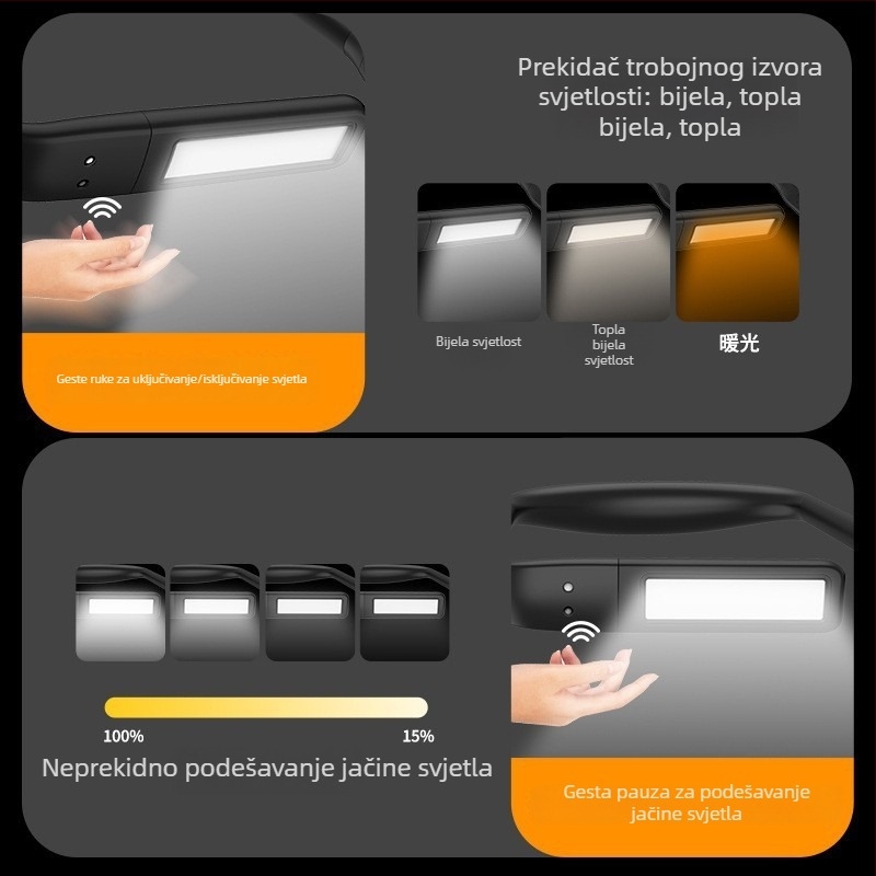 Lampica za vratom s osjetnikom vala, USB punjiva LED rasvjeta za noćno ribarenje na otvorenom (1800mAh, 2.5W, LED, ABS)