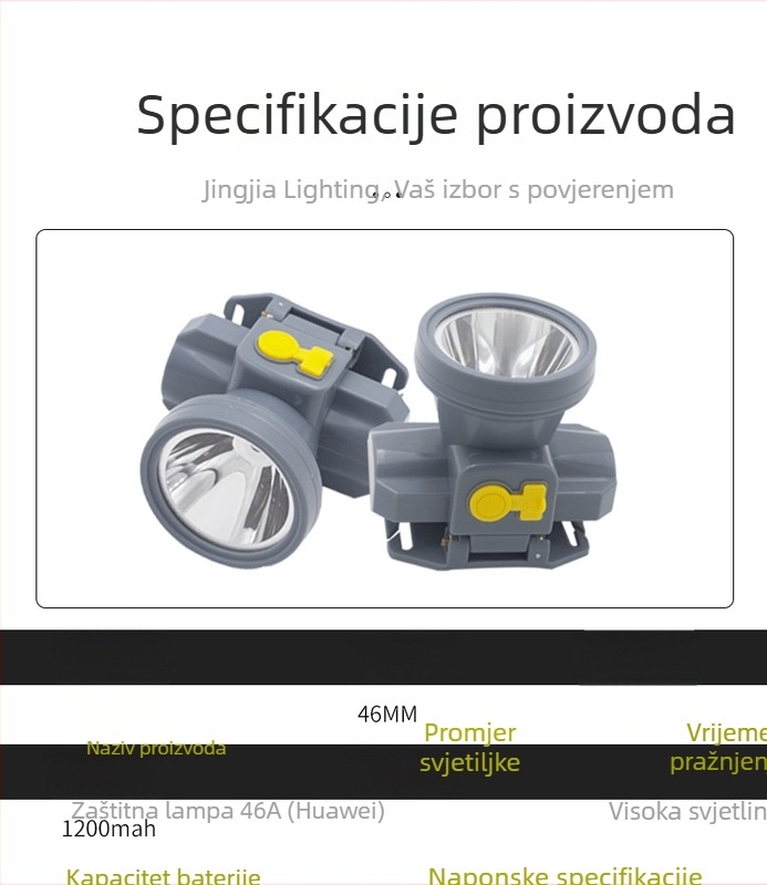 USB punjiva čelna lampica s LED, 360° rotacija, vodootporna, domet zrake 200–500 m