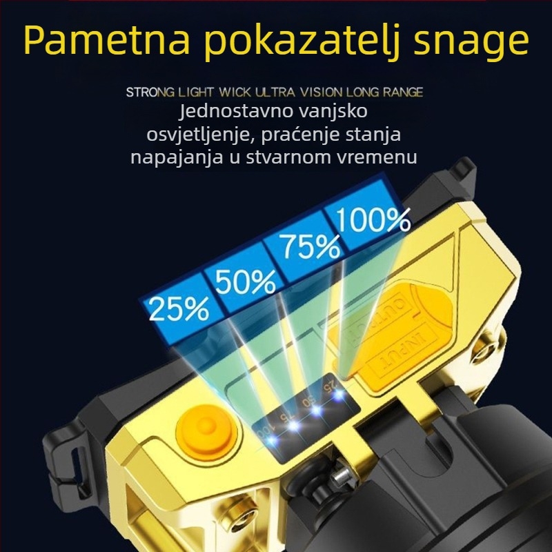 Čelna LED svjetiljka 10W, litijeva baterija 1500mAh, punjiva, domet 100–200 m, osvjetljenje za kampiranje na otvorenom
