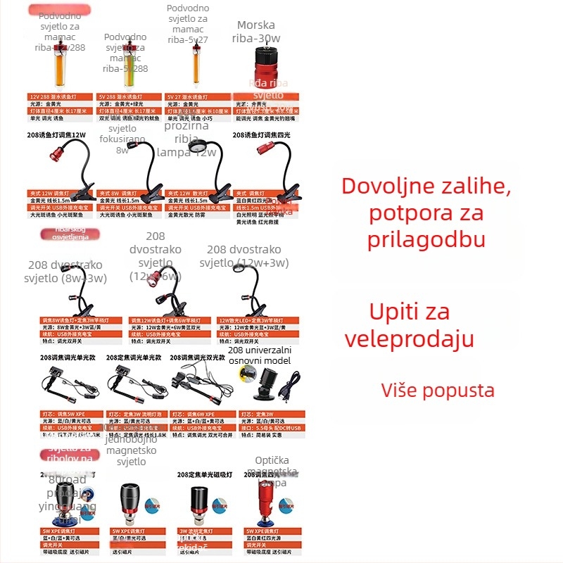 LED raft svjetlo za ribolov – ABS kućište, napajanje putem punjenja, LED izvor svjetla, doseg 100-200 m, punjač uključen