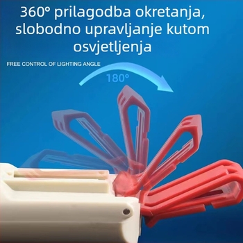 Čelna lampica s klipom na kapu, punjiva LED, vodootporna, domet svjetla 32 m, trajanje osvjetljenja 3 sata