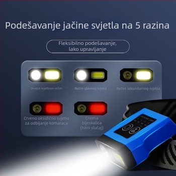 Kawasawa noćna ribolovna čelna svjetiljka, punjiva, ultra jaka, nosiva na glavi s klipom za šešir (Plastično kućište • Izvor svjetla: žarulja • Domet ≤50 m • Proizvođač Kawasawa)