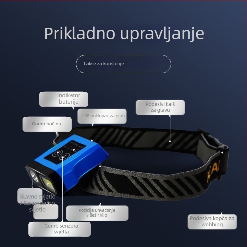 Kawasawa noćna ribolovna čelna svjetiljka, punjiva, ultra jaka, nosiva na glavi s klipom za šešir (Plastično kućište • Izvor svjetla: žarulja • Domet ≤50 m • Proizvođač Kawasawa)