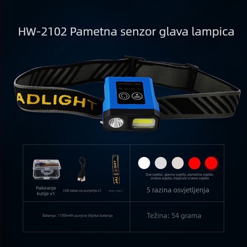 Kawasawa noćna ribolovna čelna svjetiljka, punjiva, ultra jaka, nosiva na glavi s klipom za šešir (Plastično kućište • Izvor svjetla: žarulja • Domet ≤50 m • Proizvođač Kawasawa)