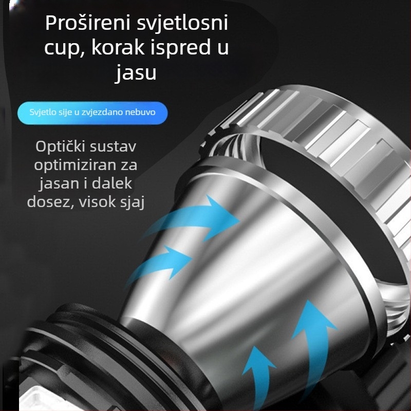 LED čelna lampica USB punjiva, ručnim pogonom, baterija 600 mAh, domet 100–200 m