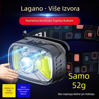 LED čelna svjetiljka za kampiranje – 10W, baterija 1200 mAh, Type-C punjenje, domet 100–200 m