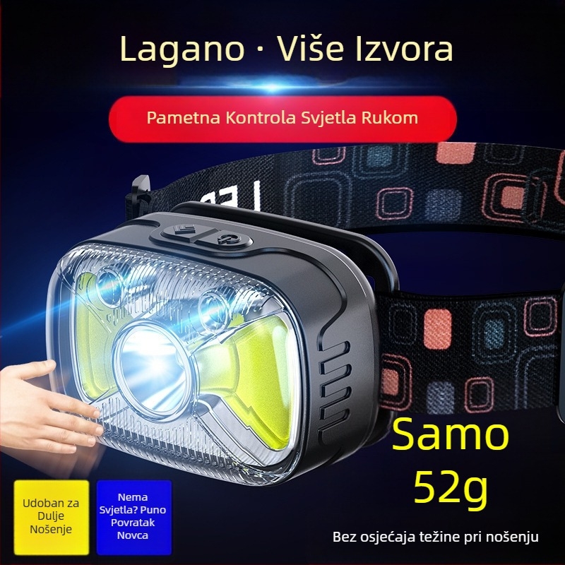 LED čelna svjetiljka za kampiranje – 10W, baterija 1200 mAh, Type-C punjenje, domet 100–200 m