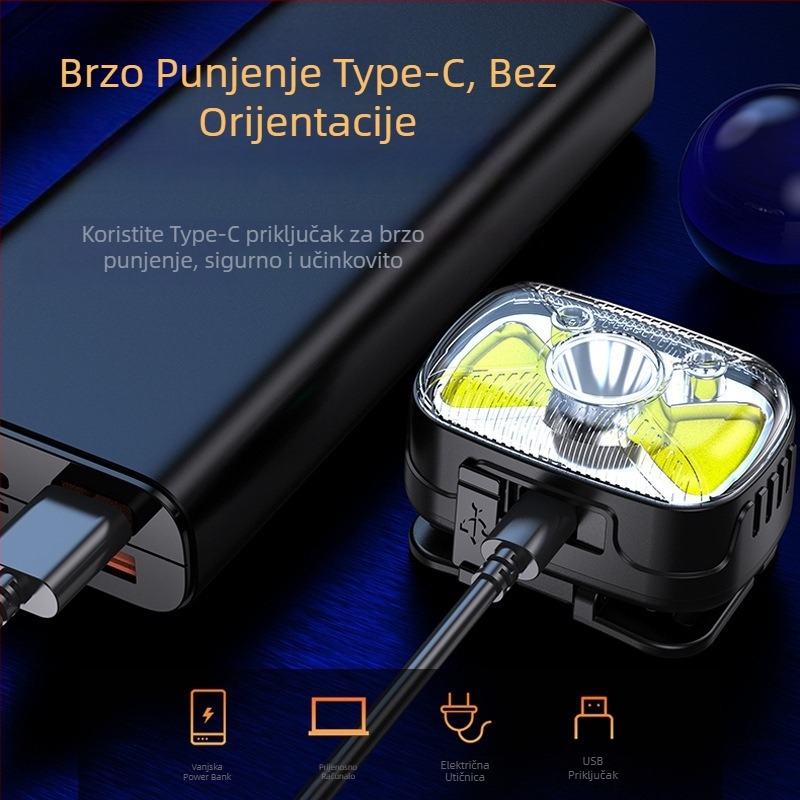 LED čelna svjetiljka za kampiranje – 10W, baterija 1200 mAh, Type-C punjenje, domet 100–200 m
