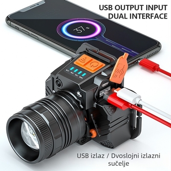 Vanjska LED čelna lampica s 360° rotacijom, vodootporna, punjiva 2400mAh, kućište od aluminijske legure, domet 100–200 m