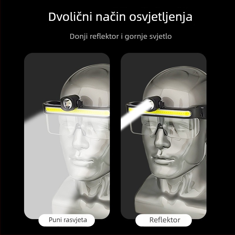 LED čelna svjetiljka - USB punjenje, širok kut osvjetljenja, za biciklizam i pecanje, ručni pogon (USB punjenje; LED izvor svjetla; ručni pogon)