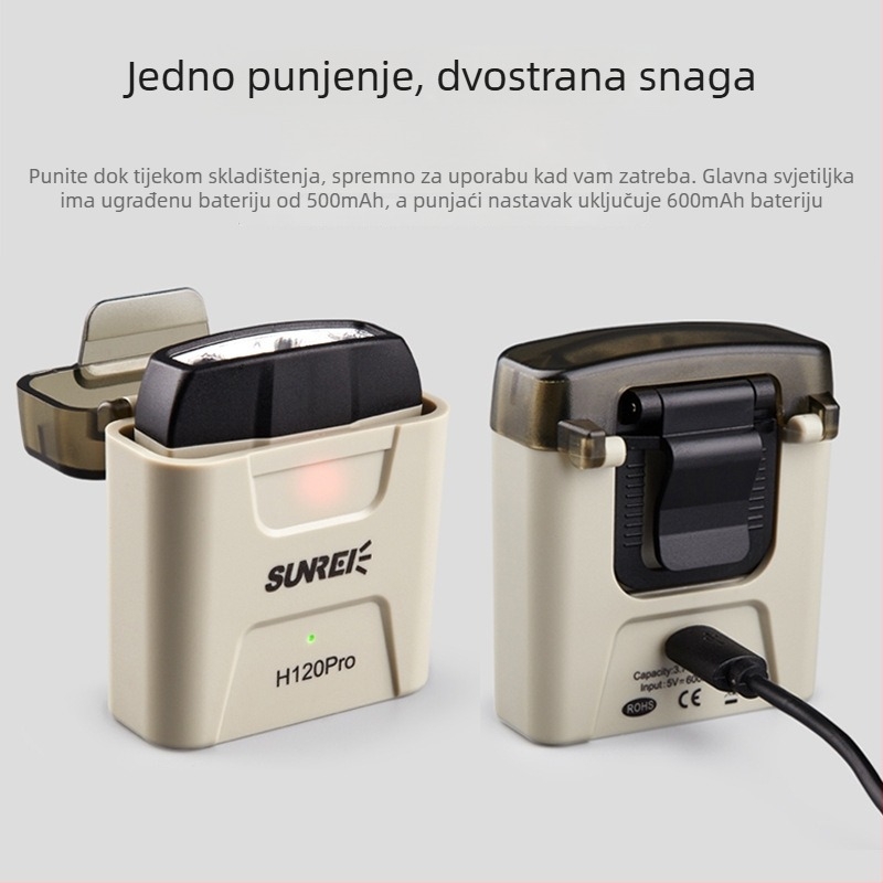 Čelna lampica Shan Lishi H120Pro s indukcijskim prekidačem, punjiva, vodootporna, domet 500 m, trajanje 13,5 h