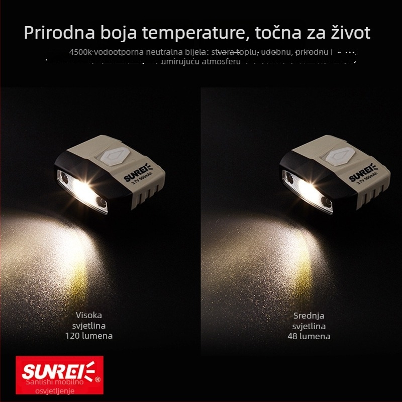 Čelna lampica Shan Lishi H120Pro s indukcijskim prekidačem, punjiva, vodootporna, domet 500 m, trajanje 13,5 h